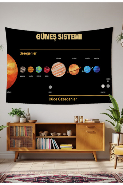 GREENDECOR Güneş Sistemi Gezegenler Dünya Duvar Örtüsü Halısı Duvar Sanatı Du...