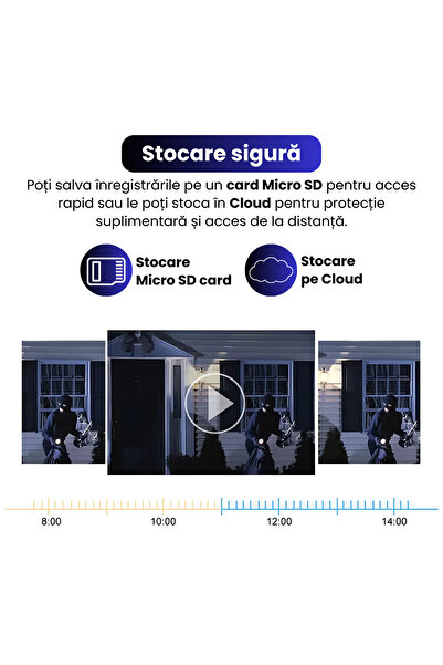 Spionescu Cameră de supraveghere HD de 2 MP, PTZ, vedere nocturnă color, WIFI, detectare a formei umane