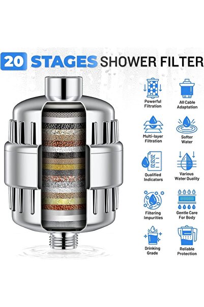 Generic 20-Stage Shower Head Water Filter with 2 Replaceable Cartridges, Chrome