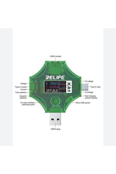 RF4 Xa1 USB Amper Meter