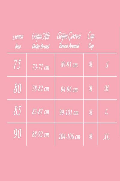 Yeni İnci Thin Strapless No Underwire No Support Laser Cut Bra