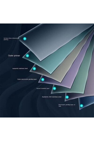 Cyber CYBER CYVP-125 Stainless Steel Travel Thermos - 2.5L Capacity - Keeps hot and cold for up to 24 hours