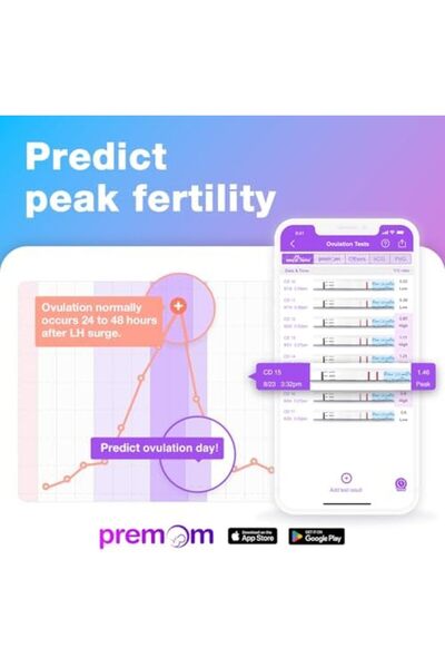 Premom Easy@Home Ovulation Test Strips (100-pack) Value Pack