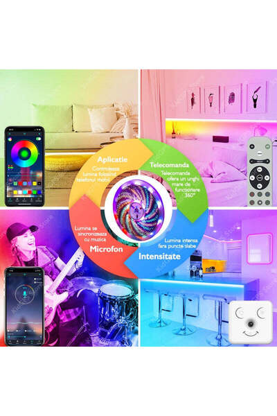 Huerler Kit Bandă LED RGB Inteligentă 27 metri (2 X 13,5m)