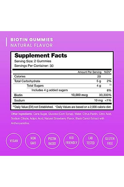 NutraChamps Biotin Gummies 10,000mcg [Highest ] for Healthy Hair, Skin & Nails for Adults & K