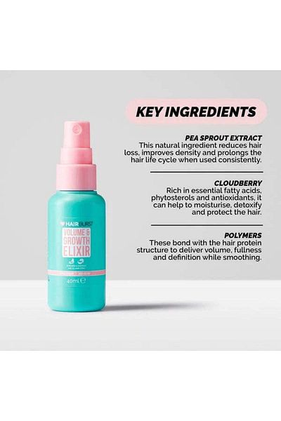 Hairburst Spray Elixir Volum și Creștere, Format de călătorie, 40 ml