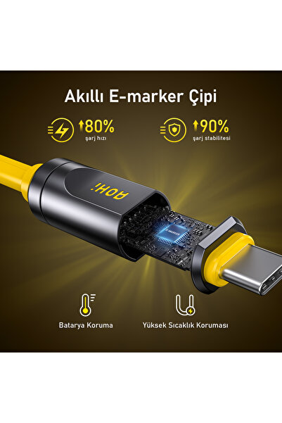 Aohi Magcube 67W 2 Portlu Şarj Adaptörü, 240W 8K Süper Hızlı Şarj/Data Kablosu Seti
