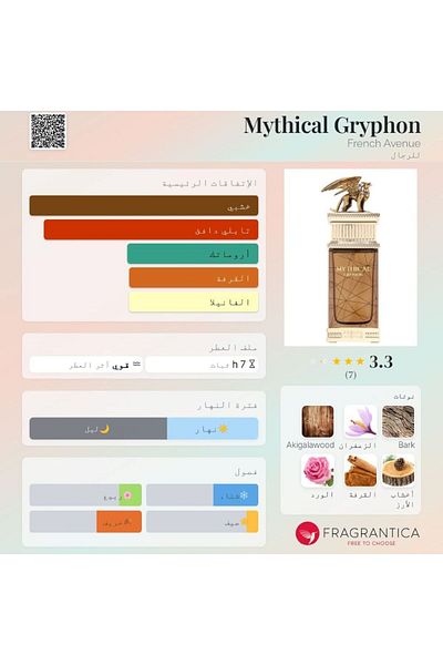 FRENCH AVENUE French Avenue Mythical Grapefruit Parfum 100ml