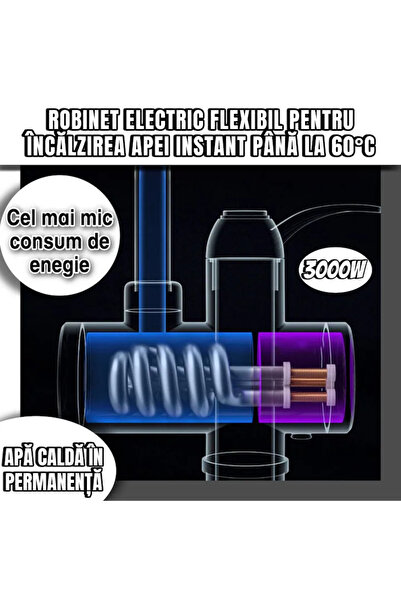 Generic Robinet electric FOTOFUN pentru încălzirea apei + mop, mătură, suport pentru ustensile de bucătărie