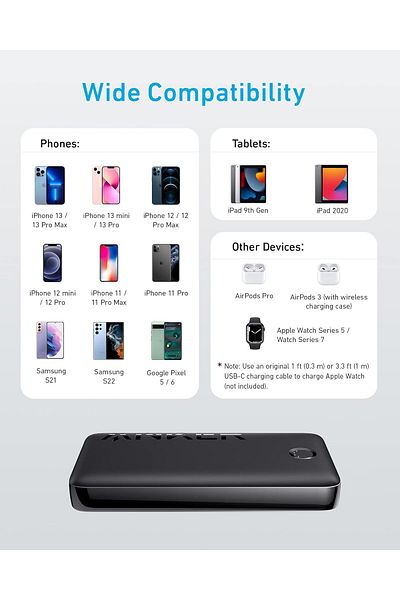 Anker بطارية متنقلة انكر 335 Power Bank 20K