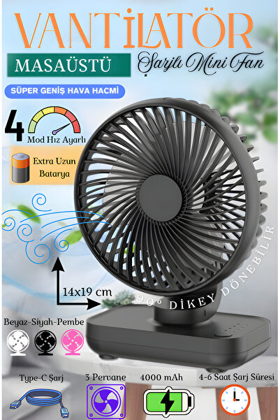 nextbuy Mini Soğutucu Vantilatör Type-C Şarjlı Masa Üstü Fan Taşınabilir 4 Mod Hız Ayarlı Pervane