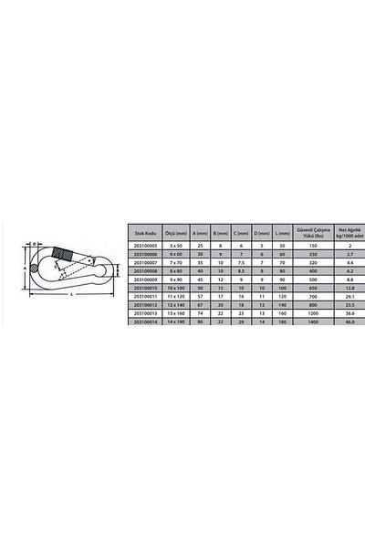 NEZADE STORE Carabiner Screw 4 mm (5 Pieces)