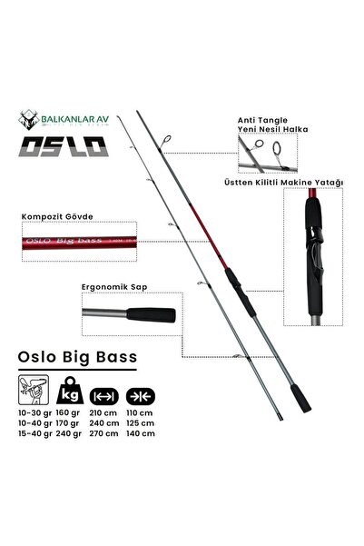 Shimano Fx 4000 Oslo Big Bass 240cm 10-40gr Spin Olta Seti