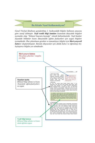 Medyay Kitabevi Genel Viroloji; Kadir Yeşilbağ, 2023