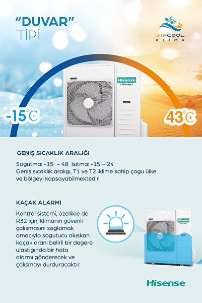 Hisense Aircool Duvar Tipi Klima 18.000 Btu (4 MT MONTAJ DAHİL)