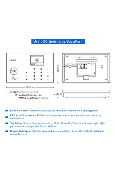 YECO Sas-10 Akıllı Alarm Güvenlik Sistemi - Wifi & 4g Gsm Bağlantısı, Hareket Sensörü Ve Mobil Uyuml
