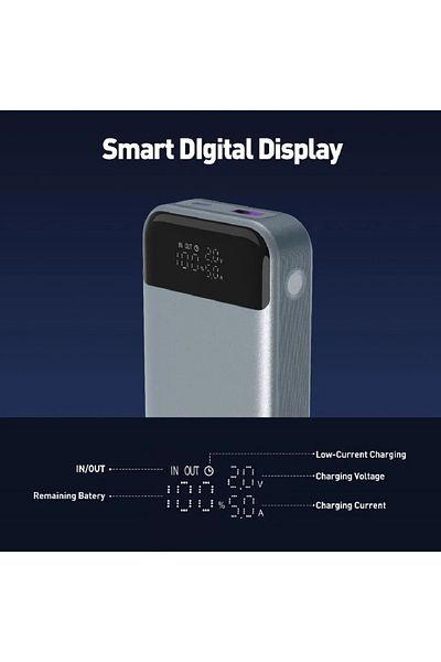 Joda 10,000mAh battery with 33W PD, Type-C port, and USB port