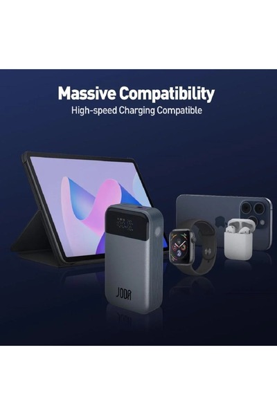 Joda 10,000mAh battery with 33W PD, Type-C port, and USB port