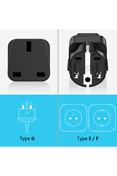 Choice محول قابس أبيض 240 فولت، 3 قطع، محول سفر أوروبي، محول كهرباء من إنجلترا إلى ألمانيا/أوروبا