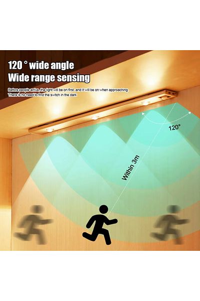 Choice White 50cm Motion Sensor Led Light Wireless Ultra Thin Usb Kitchen Bedroom Wardrobe Night Light