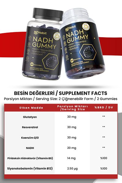 Hi Habit Nadh Gummy – Vegan Supplement Food Containing Glutathione, Coenzyme Q10 and Resveratrol (60 Days)