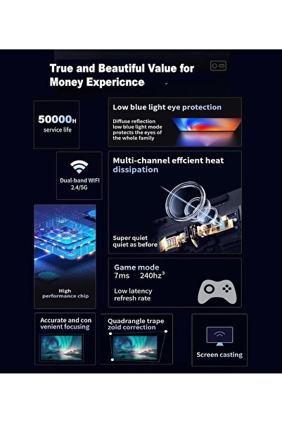 UMİİO Inder Umiio 4K WiFi6 Bluetooth Projector - Home Theater Video Projector, Focus By Remote Control, Ke