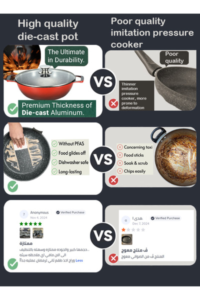 X SPRING 10-PCS Granite Non-stick Cookware Set,Scald-proof Handle,Suitable for multiple people(RED)