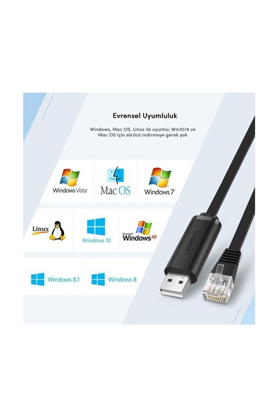 Ugreen USB Ethernet RJ45 Dönüştürücü Kablo 3 Metre, 60813