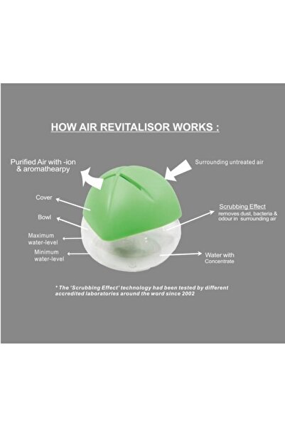 Generic Water Based Air Humidifier LED Night light Air Refresher Air Revitalizer Air Purifier Air Humidifier