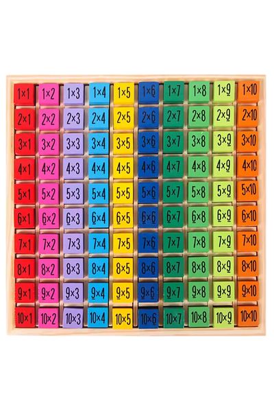 LUDIRO Joc educativ din Lemn pentru Invatarea Tablei Inmultirii, Multicolor