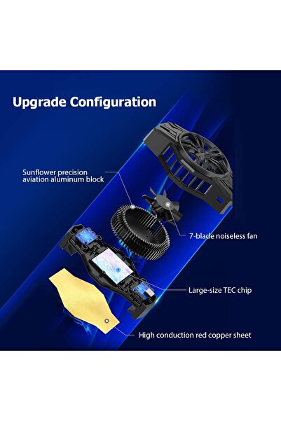 undefined مروحة متنقلة S1