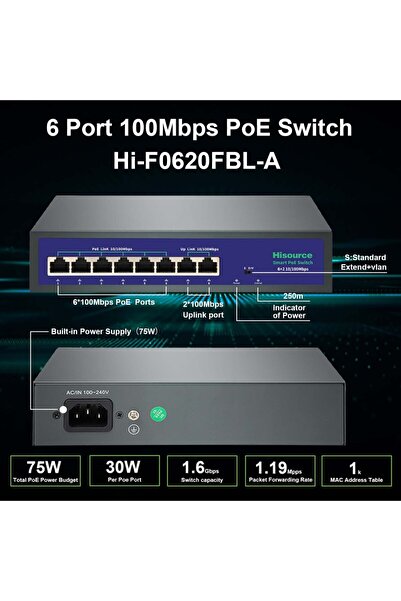 Choice Hi-0620FBL-A 4 6 8 9 Port 10/100Mbps Ethernet Fast Switch High Power 1...