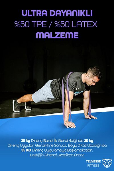 Venenon 35kg Resistance Band Gym Resistance Band Training Muscle Building Band Purple (Extra Hard)