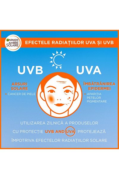 Garnier Ambre Solaire, Face Spray Spf 50 7 ml Sunscreen Milk Spf 50 200ml Aftersun Spray 200ml