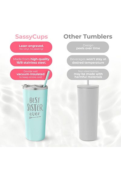 SassyCups Termos de călătorie Best Sister Ever, SassyCups, culoare mentă, oțel inoxidabil, 625 ml