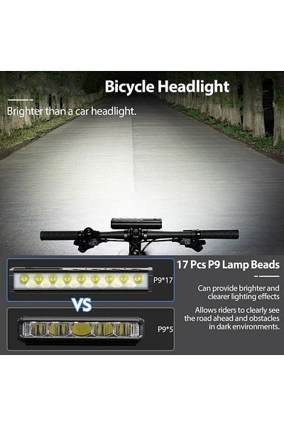 OEM Bicycle Front Light, 17 Built-in LEDs, Waterproof, External Battery Function, USB Charging