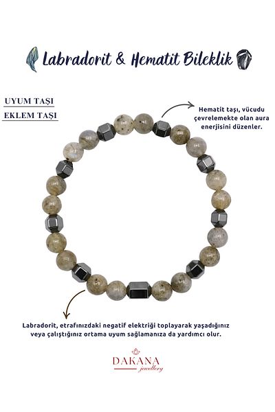 DAKANA JEWELLERY Certified 6 mm Labradorite and Gray Hematite Natural Stone Bracelet