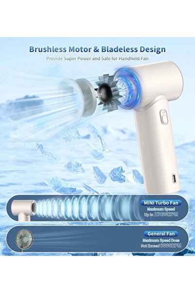 Generic 5000mAh Handheld Turbo Fan 5 Speed Rechargeable Portable Fan w/ LED Display USB Desk Fan