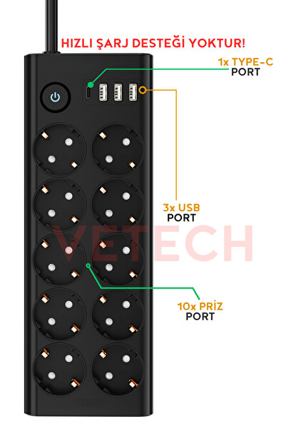 Vetech مقبس حماية من زيادة التيار 10x مقبس / 3x USB / 1 منفذ Type-C مدخلات 10 مقبس