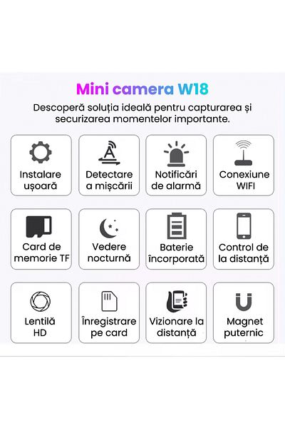 Spionescu Mini surveillance camera, WIFI, 1080P, night vision, 155° wide angle, motion sensor, APP alarm