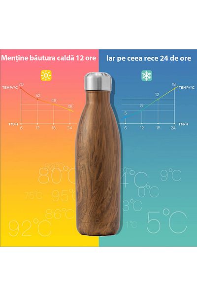 Bukate Bukate® 500ml insulated bottle, stainless steel, keeps drinks hot or cold for 12 hours.