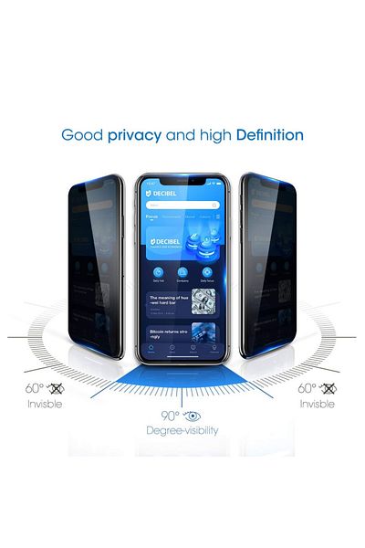 Privacy 5D Glass Film Apple iPhone 11 PRO, Privacy Glass Elegance Luxury, 9H hardness security film