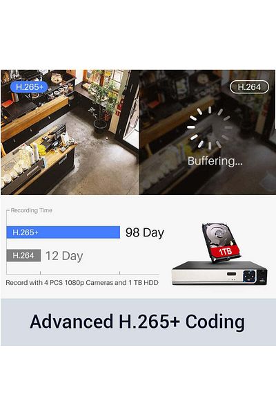Spionescu Indoor and outdoor video surveillance kit 4 channels, 5 MP, 4 CCTV cameras