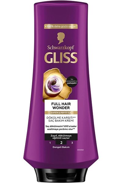 Gliss Full Hair Wonder Hair Care Cream 360 ml