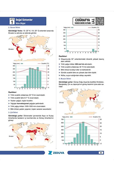 Zeduva Coğrafyanın Kodları TYT Coğrafya 1 Kitap 3 Kamp Video Ders Kitabı