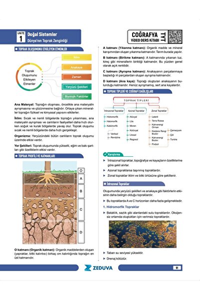 Zeduva Coğrafyanın Kodları TYT Coğrafya 1 Kitap 3 Kamp Video Ders Kitabı
