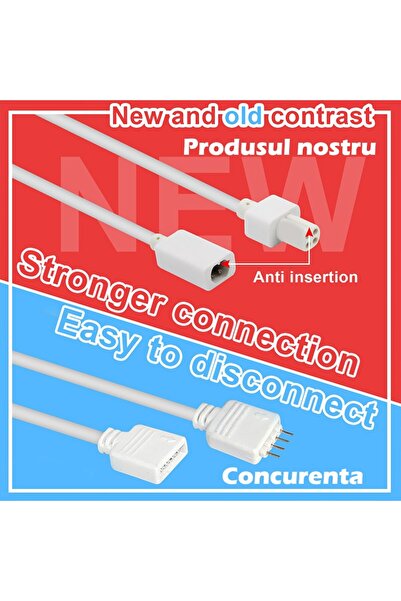 Huerler Kit Bandă LED RGB Inteligentă 15 metri (2 X 7,5m)