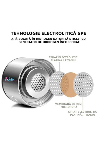 Sofia Concept Sofia CONCEPT® Hydrogenated/Ionized Water Generator Glass Base, Portable, Filter, 10W, Silvery