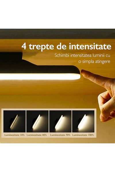 Huerler Cxssd Led Lamp