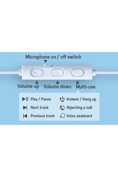 JVC HA-FR17UC-A-U Headphones, Wired, In-Ear, Microphone, USB-C, light blue